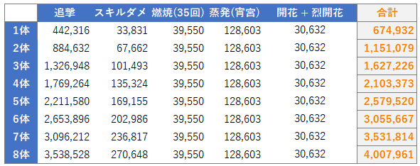 画像に alt 属性が指定されていません。ファイル名: %E3%83%8A%E3%83%92%E3%83%BC%E3%83%80-%E8%81%96%E9%81%BA%E7%89%A9-%E5%8E%B3%E9%81%B82.png