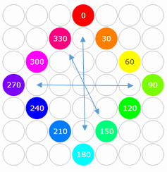 色相 環 図